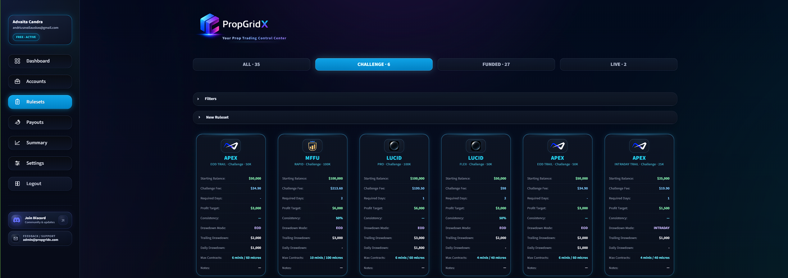 PropGridX rulesets library screenshot