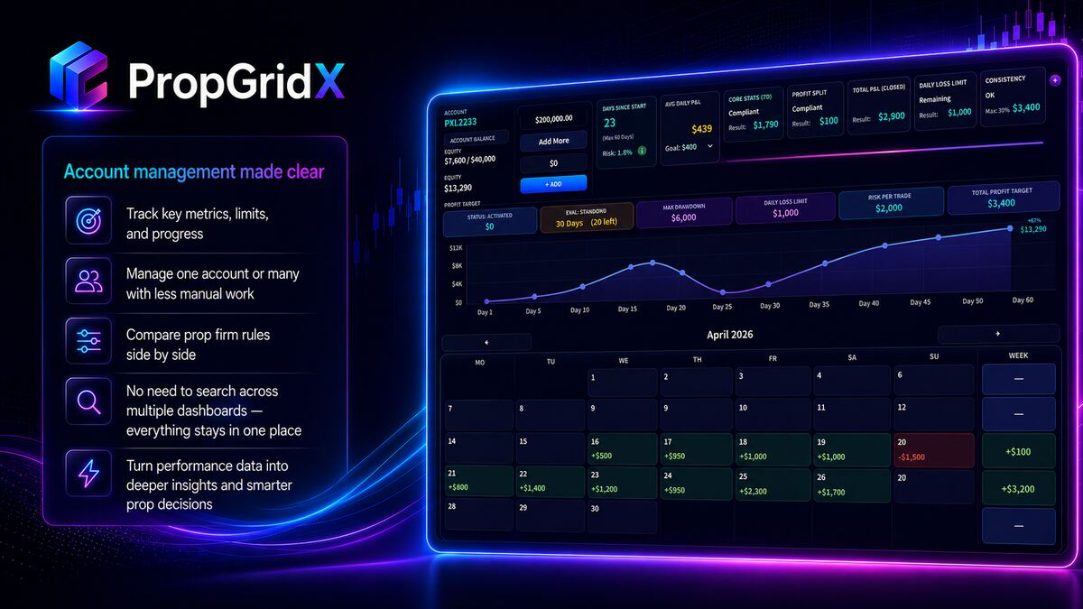 PropGridX account view preview
