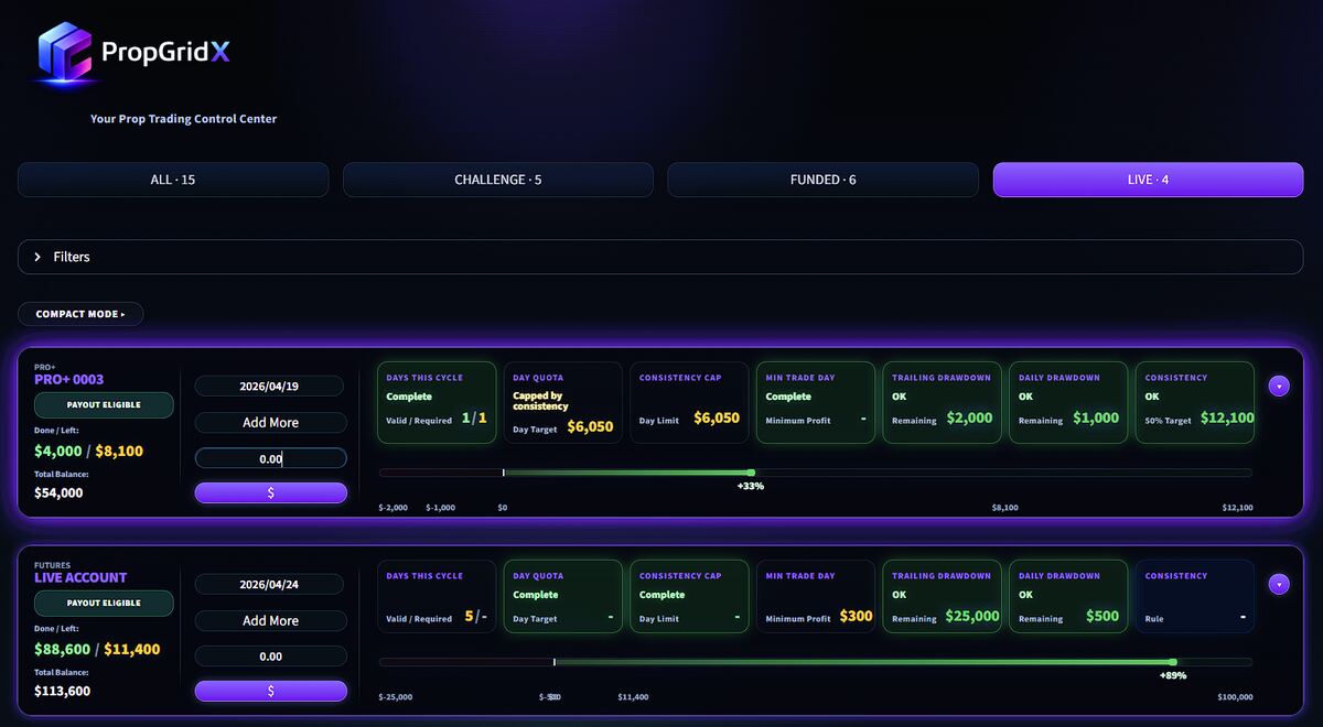 PropGridX Live account preview