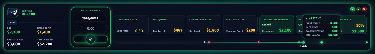 PropGridX Progress bar ekranas