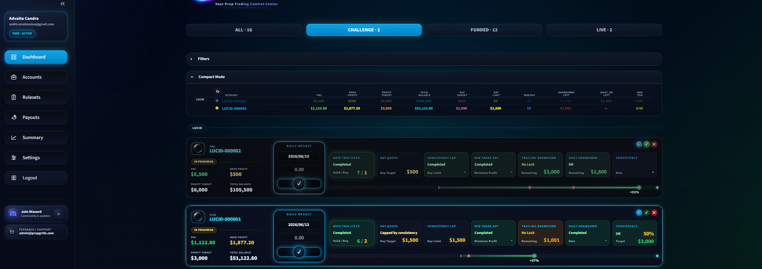 PropGridX Done for the day workflow ekranas