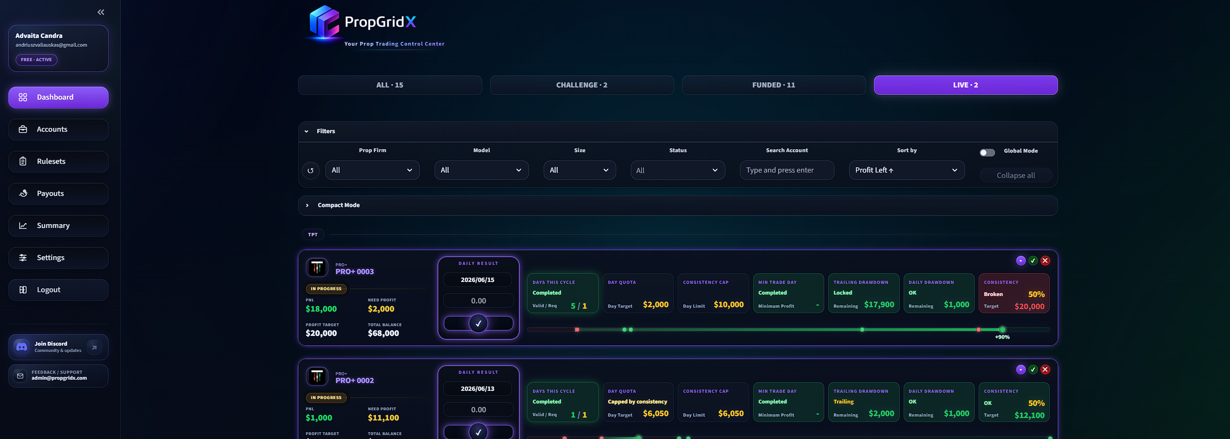 PropGridX filters search sorting Global mode ekranas